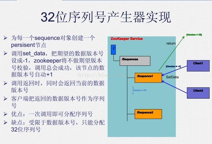 吃鸡id生成器（不用图片怎样做一个好看的ppt背景）