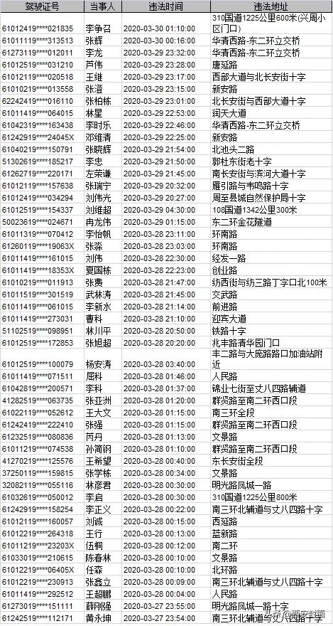 cf实名注册,穿越火线手游怎么改实名认证